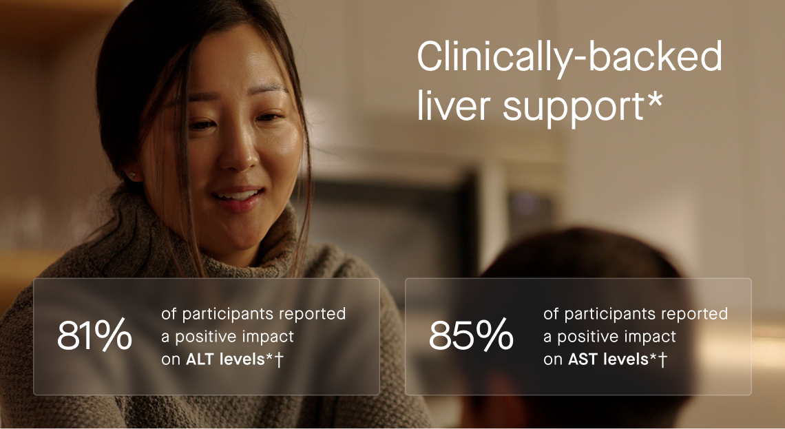 Dose for your Liver