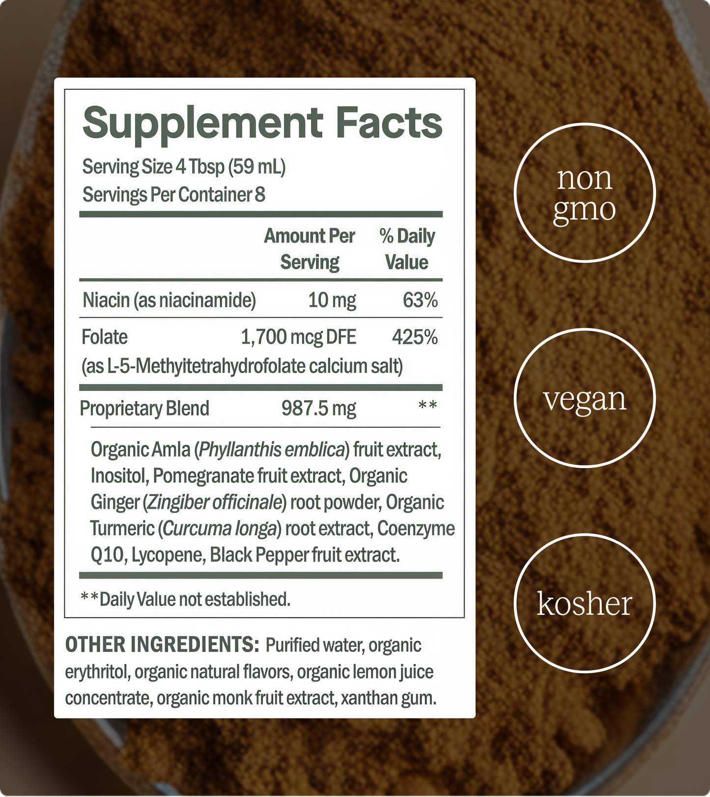 Dose for Cholesterol