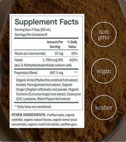 Dose for Cholesterol